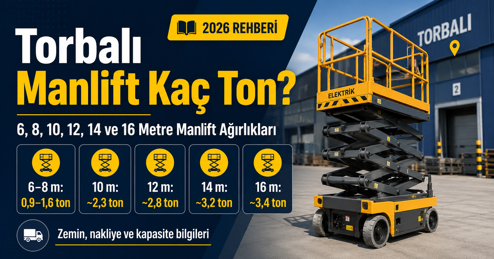 Torbalı manlift kaç ton? 6, 8, 10, 12, 14 ve 16 metre makaslı platform ağırlıkları